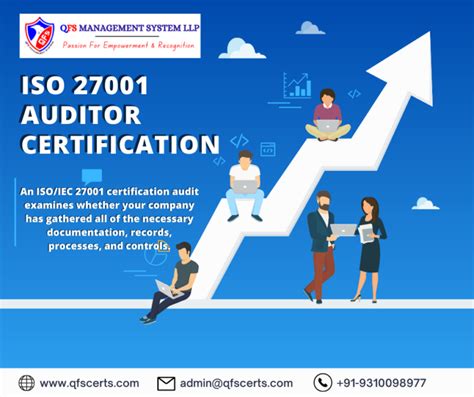 Iso Lead Auditor Qfs Certs