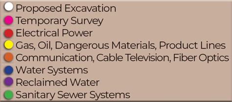 Tracer Wire | Electrical Underground Wire Tracer - Made in USA