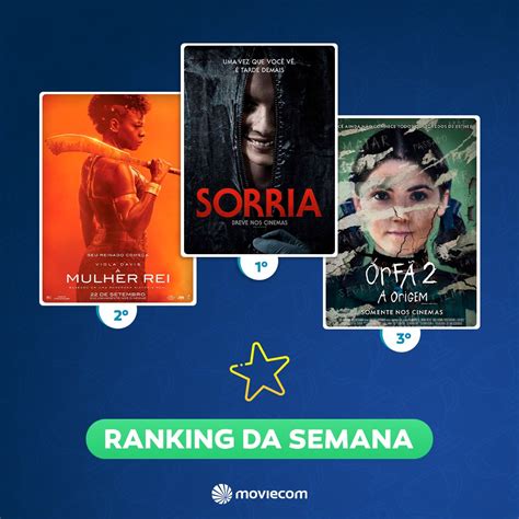 Moviecom Cinemas On Twitter Provando Ser O Terror Do Ano