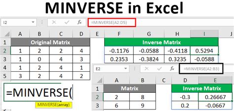 Minverse In Excel How To Use The Minverse Function In Excel