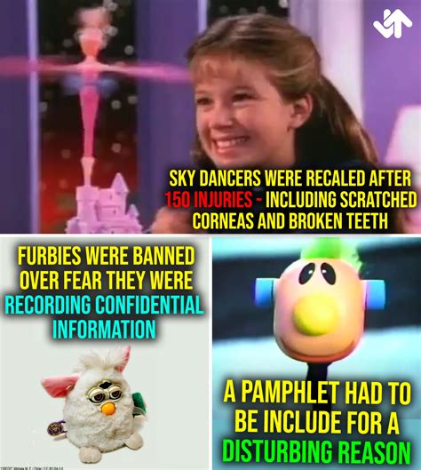 Weird History - Nickelodeon host Marc Summers revealed... | Facebook