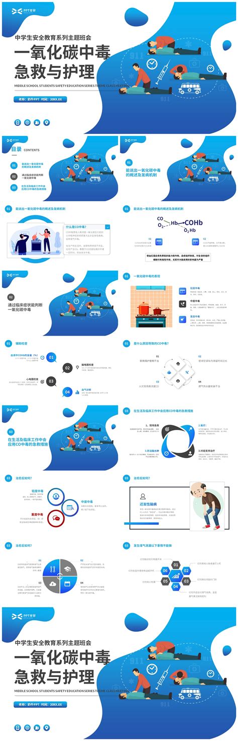 一氧化碳煤气中毒急救护理主题班会ppt模板【附ppt源文件字体下载】 Ppt世界