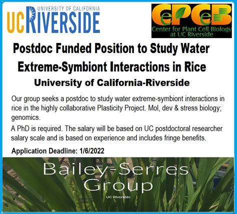 Agristok On Twitter Postdoc Funded Position To Study Water Extreme