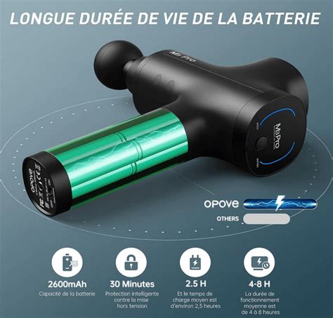 Opove M3 Pro Avis Et Test 2024 De Ce Pistolet De Massage