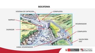 Clase Bocatomas Para Riego Pptx