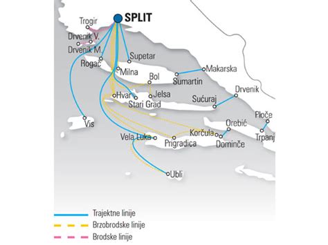 Ferry to Croatia – Croatia:) rest + sights