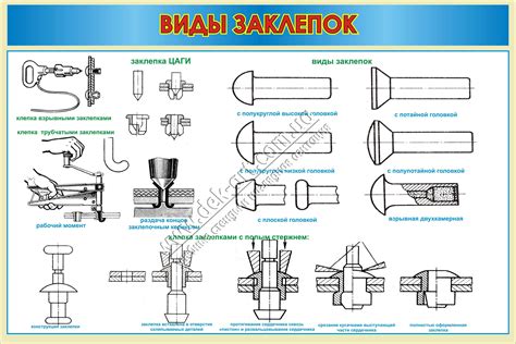 Дек-Арт: стенды, принты, печать, реклама