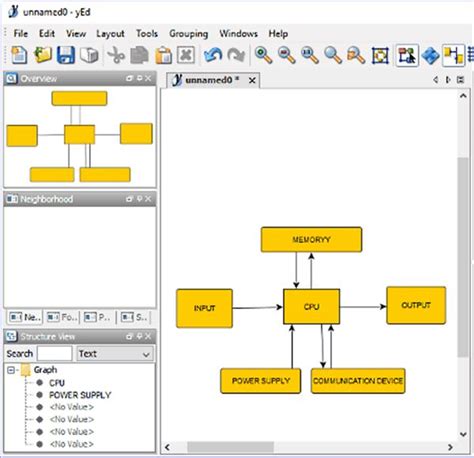 System Diagram Maker