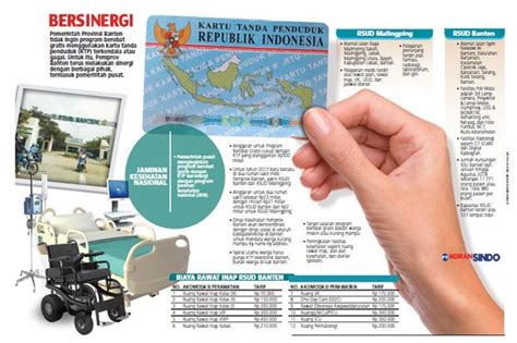 Pemprov Banten Matangkan Program Berobat Gratis