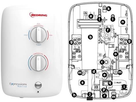 Redring Expressions Revive Shower Spares And Parts National Shower Spares