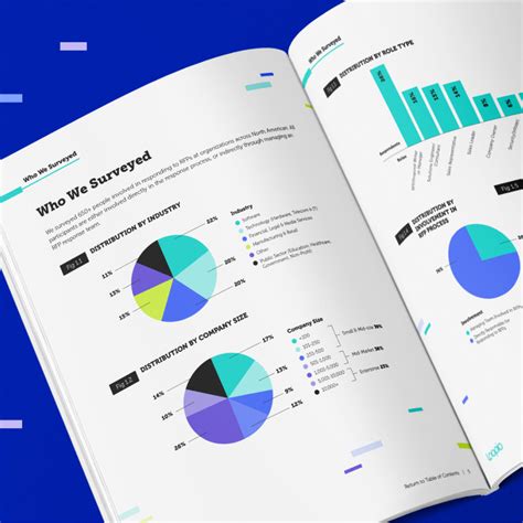 2021 RFP Trends Benchmarks Report Sarah Graves Design