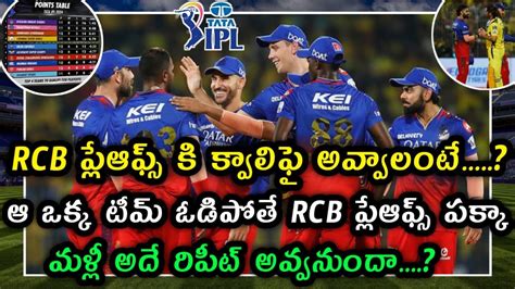 Rcb Playoffs Qualification Scenario In Ipl Royal Challengers