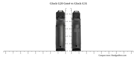 Glock G20 Gen4 Vs Glock G31 Size Comparison Handgun Hero