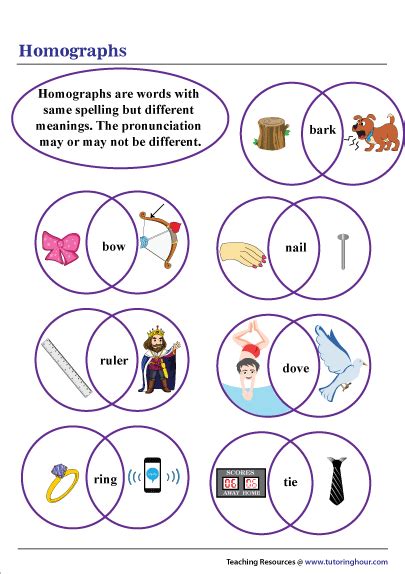 Homograph chart list of homographs – Artofit