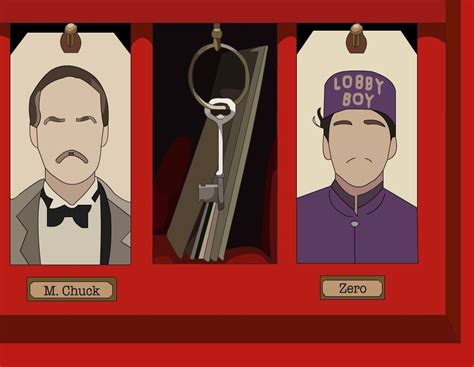 The Grand Budapest Hotel Characters Print - Etsy