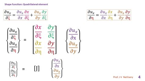 Jacobian Matrix Quadrilateral Element YouTube