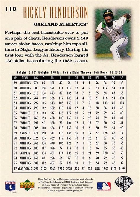 Upper Deck Rickey Henderson Trading Card Database