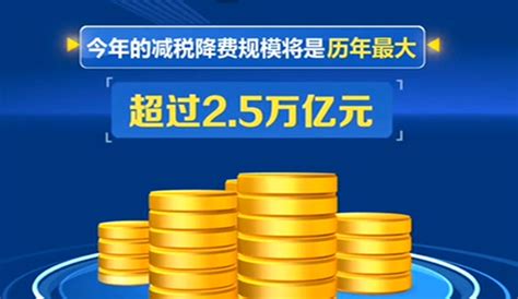 【回望“十三五”：我的收获与转变】五年76万亿元！减税降费力度前所未有新闻中心中国网