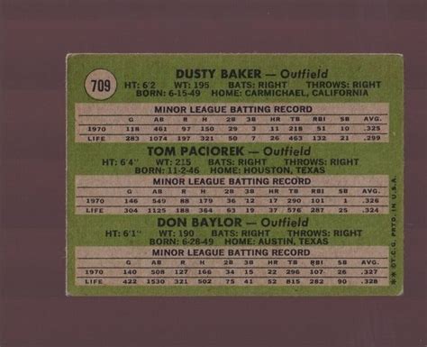 Topps Dusty Baker Don Baylor Short Print Ebay