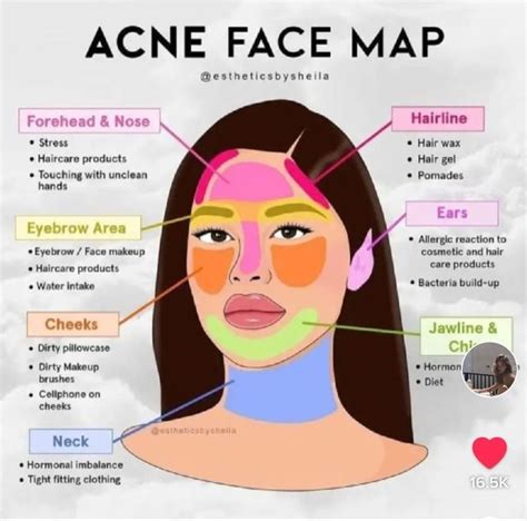 Pin By Fashion And Beauty On Skin Care In 2024 Skin Care Routine