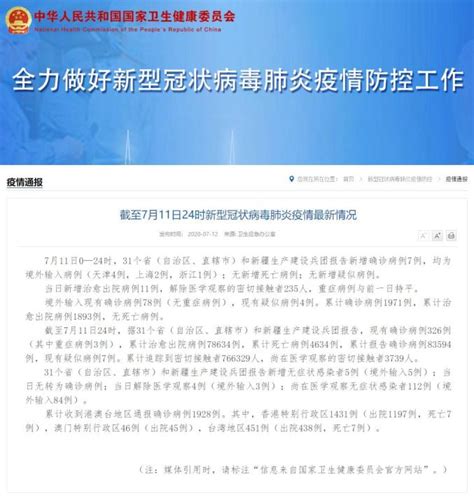 【聚焦】河北无新增！31省区市新增确诊7例，均为境外输入！ 澎湃号·政务 澎湃新闻 The Paper