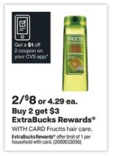 Garnier Fructis Hair Care Only 2 00 At CVS Just Use Your Phone