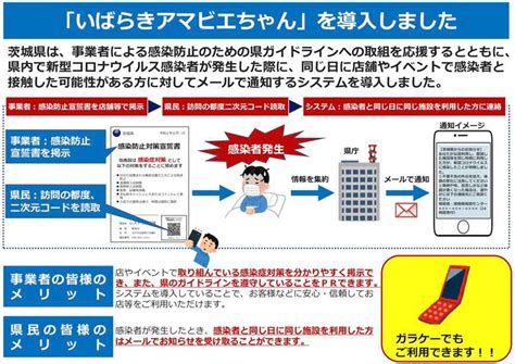 コロナウイルス感染症拡大防止の為、県独自システム「いばらきアマビエちゃん」を導入しました。 茨城県知事 大井川かずひこ