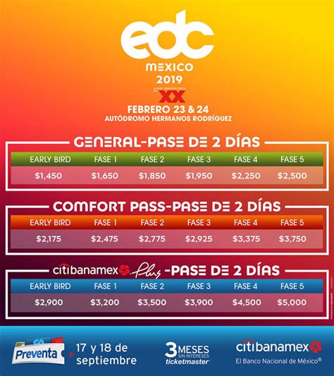 Chilango Estos Son Los Precios Para El Edc