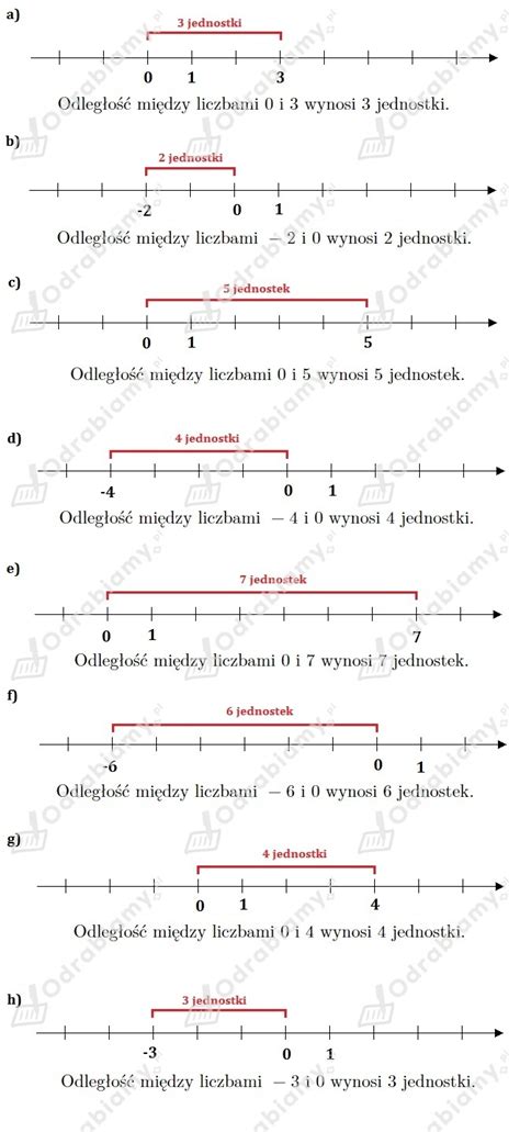 Zaznacz Na Osi Liczbowej I Odczytaj Odleg O Zadanie