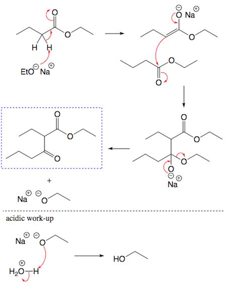 Hydrolysis Of Ethyl Butanoate