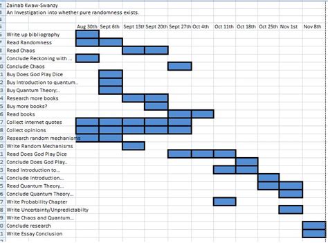 Extended Project New Gannt Chart