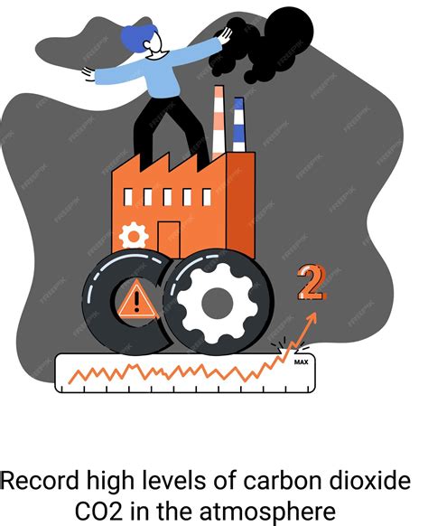 Niveles Récord De Dióxido De Carbono Co2 En La Atmósfera Las Emisiones Industriales Afectan A