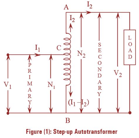 What is an Autotransformer? Working Principle, Construction, Types ...