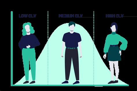 How to Maximize Retention on Your Platform | LiveLike