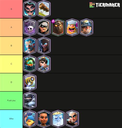 Clash Royale Legendaries Tier List Community Rankings Tiermaker