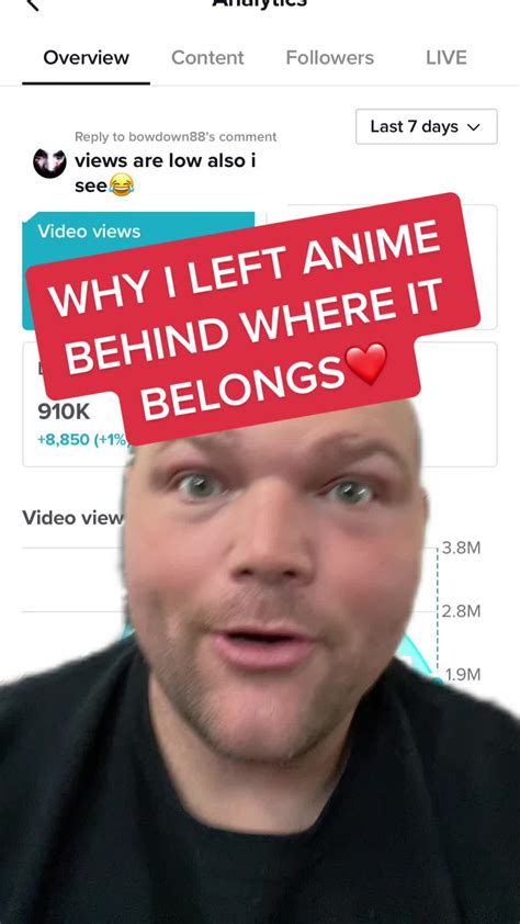 Replying To Bowdown88 Anime Weeb Views News Foryou Tiktok