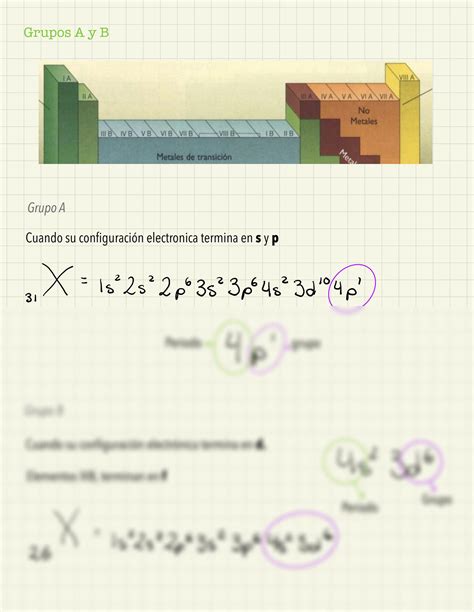 Solution Tabla Periodica Studypool