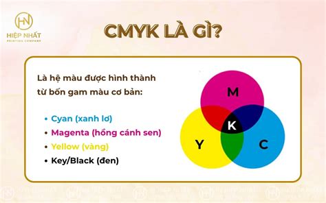 cmyk la gi vai tro cmyk trong thiet