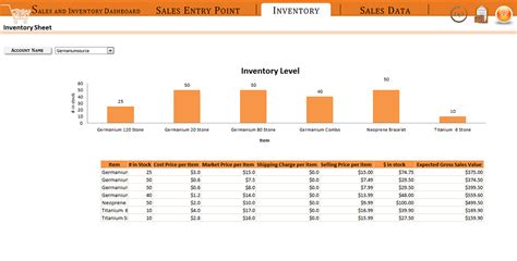 Sales and Inventory Dashboard in MS Excel on Behance