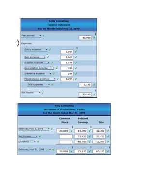 Sophia Financial Accounting Unit Milestone Studocu