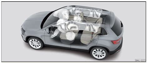 Škoda Karoq Manual de Instruções Descrição do sistema de airbags