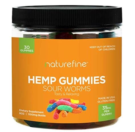 Best CBD Hemp Gummies 2020 MUST Read Before You Buy