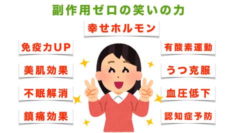 三大神経伝達物質のドーパミン快楽ﾎﾙﾓﾝ、ノルアドレナリン、セロトニン幸せﾎﾙﾓﾝについて621 大西カウンセリング＆脳科学