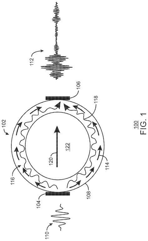 Non Intrusive Detection Of Pipe Parameters Using Selected Guided