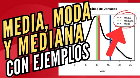 Qu Son La Media Mediana Y Moda En Estad Stica Explicaci N Te Rica