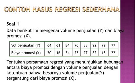 Penjelasan Rumus Regresi Linear Metode Numerik Excel Dan Rumus Kimia