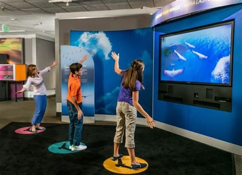 What To See At The Smithsonian Museums In Washington Dc Interactive Museum Interactive