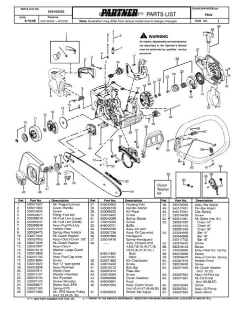 Weed Eater One Parts List