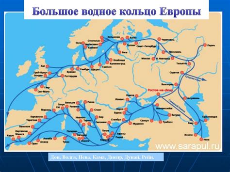 Транспорт мира - online presentation
