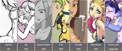 Soloid S Profile Hentai Foundry